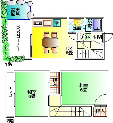 露天付４名用メゾネット