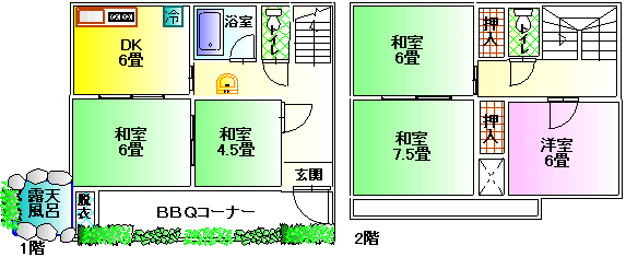 露天付一戸建て6-10名用
