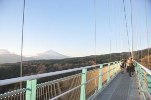 吊り橋と富士山