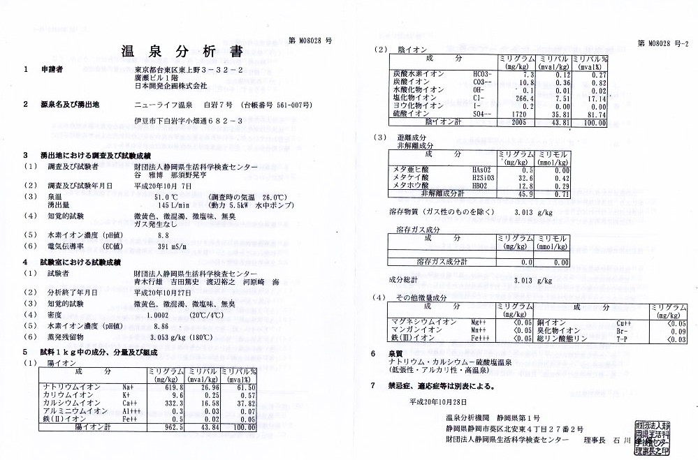 修善寺フォーレスト　温泉分析表